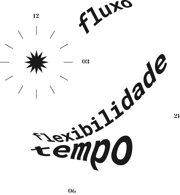 Fluxo