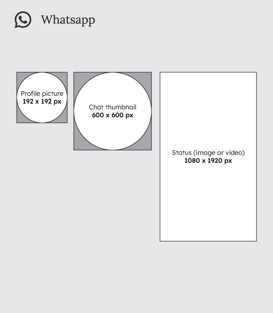 Tamanhos de imagens para Whatsapp